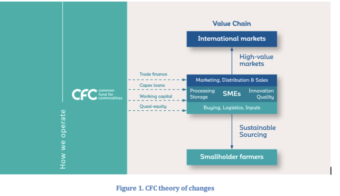Scherm­afbeelding 2025-11-11 om 11.06.19