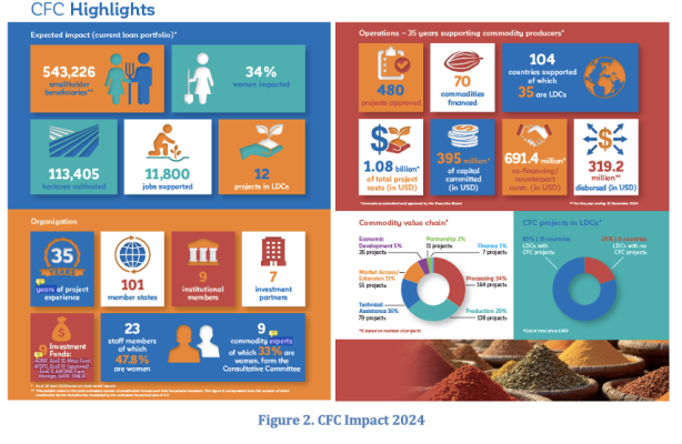 Scherm­afbeelding 2025-11-11 om 11.06.31